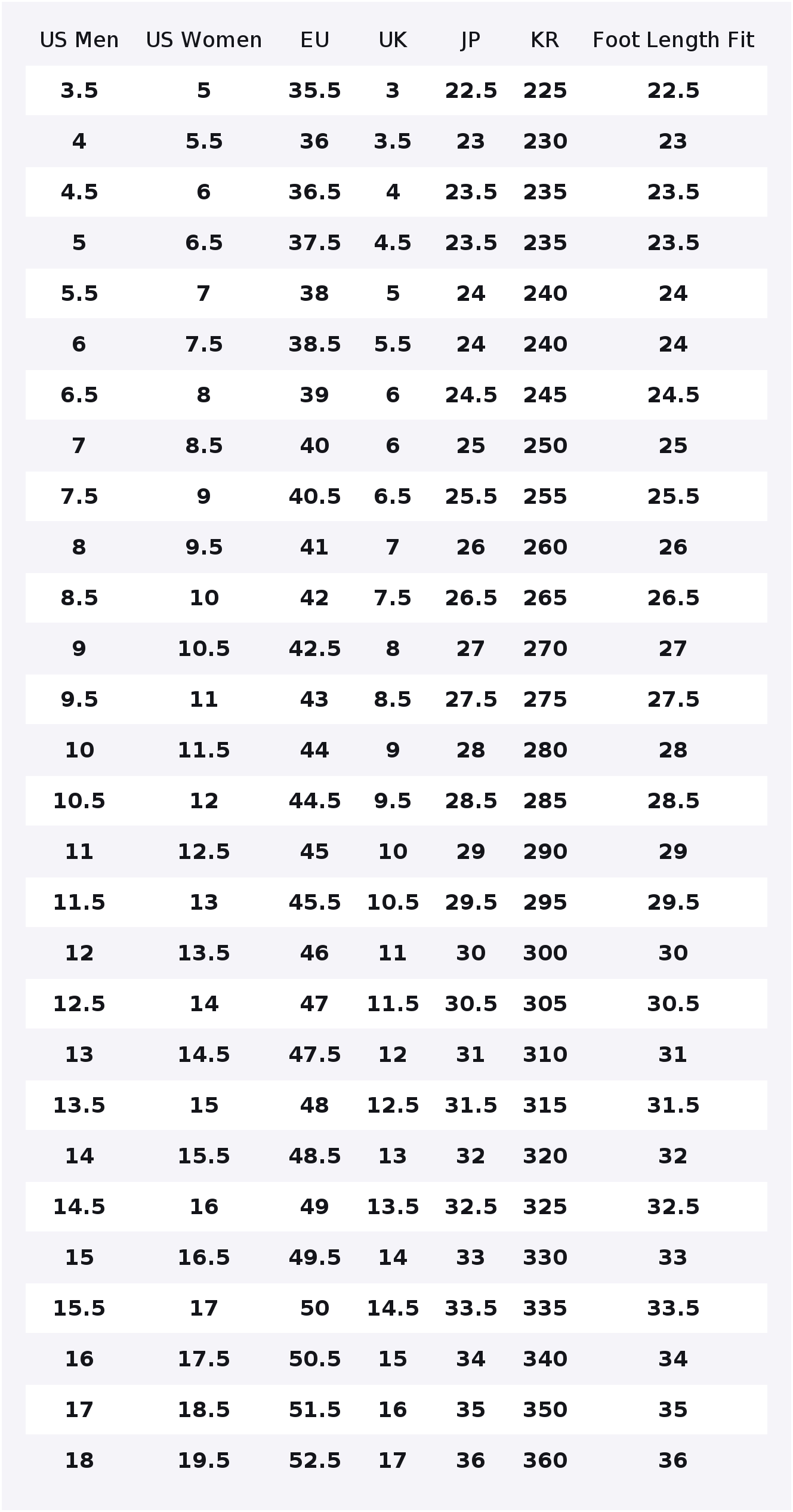 Under Armour Curry 2 Basketbal - Men Shoes Under 600 ulasan dan harga